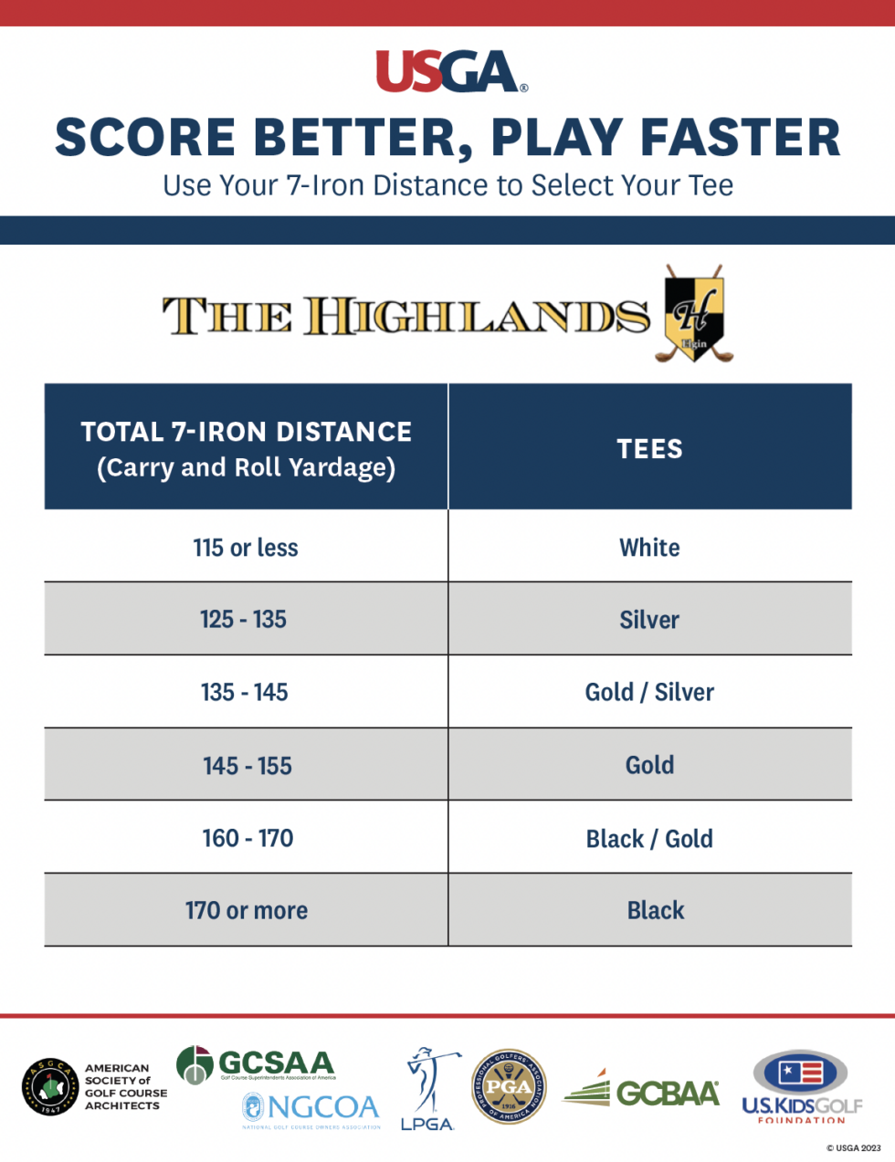 Highlands Of Elgin